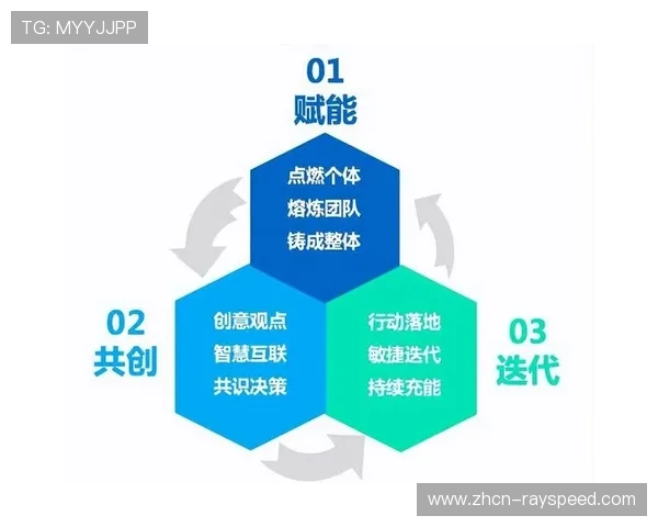 统筹流程从单点突破迈向系统重构，优化整体效能