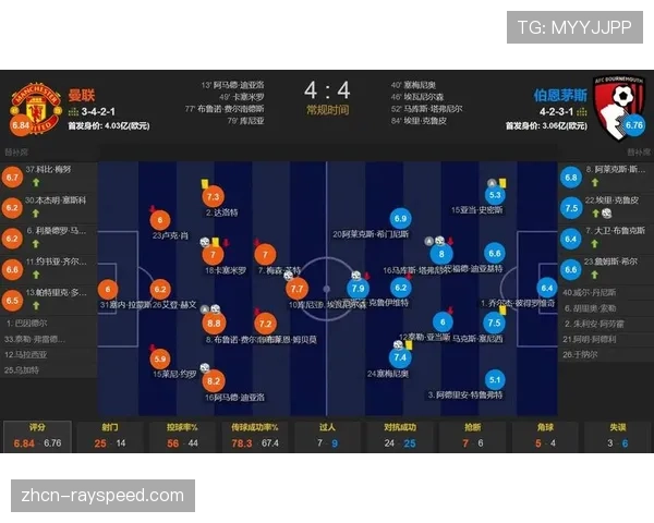 曼联伯恩茅斯互捅局，塔韦尼耶任意球对飙B费
