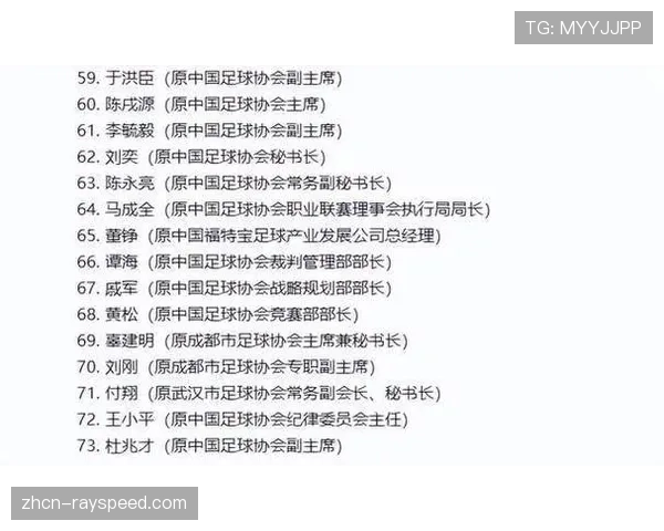 中国足协开出重磅罚单:73人终身禁足,打击假赌黑 中国足协开出重磅罚单:73人终身禁足,打击假赌黑